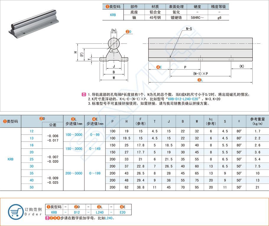 KRB导向轴导轨规格参数材质