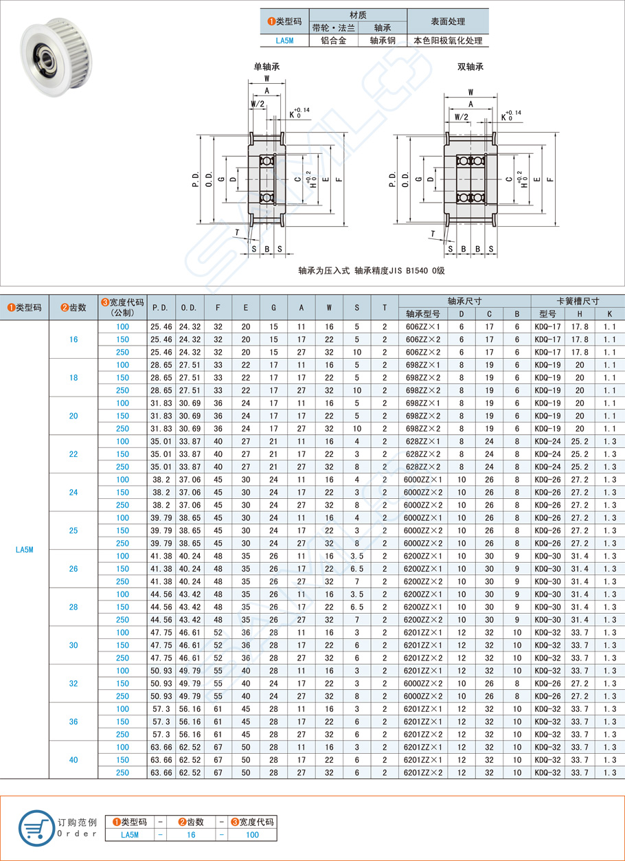 中间轴承型齿形惰轮-5M型-铝合金/轴承钢规格参数