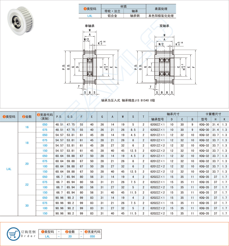 中间轴承型齿形惰轮-L型-铝合金/轴承钢规格参数