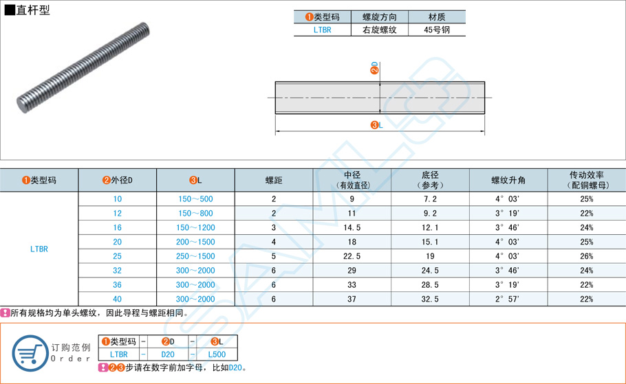 直杆型梯形丝杆在激光切割机上的作用