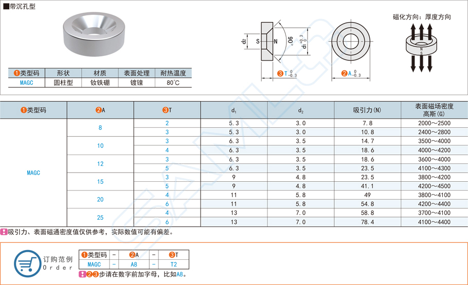 磁铁-带沉孔型规格参数尺寸材质