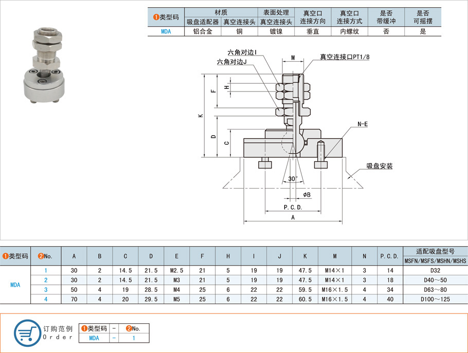 重载摇摆型吸盘支架-垂直真空口不带缓冲型规格参数尺寸