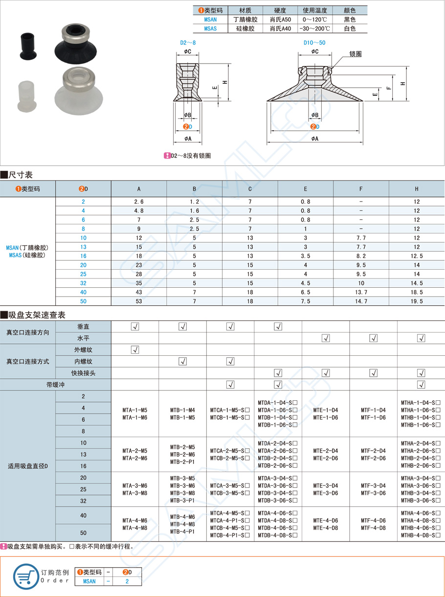 平型真空吸盘规格参数尺寸