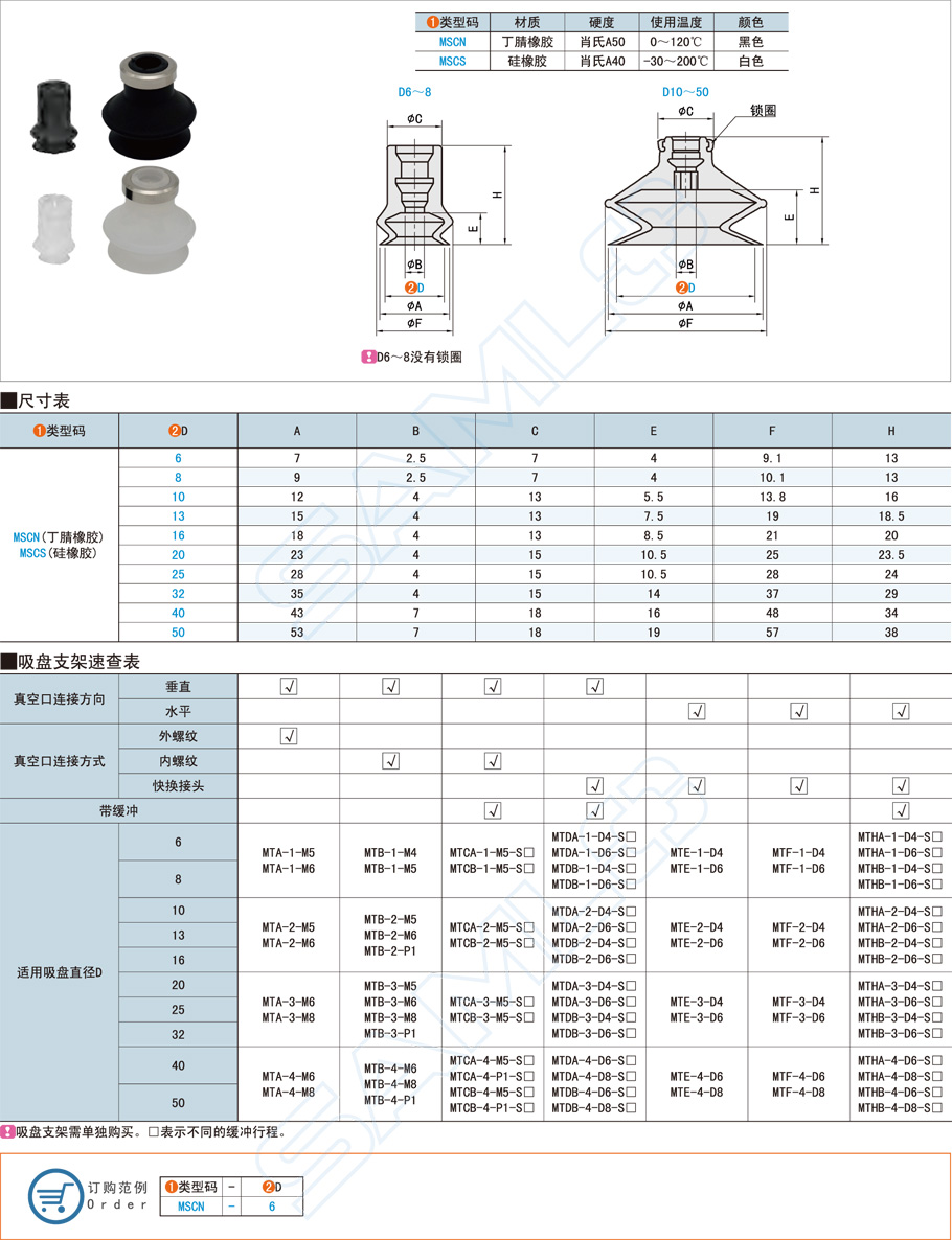 风琴型真空吸盘规格参数尺寸