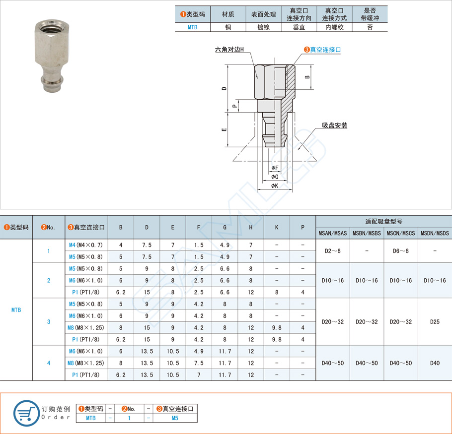 垂直真空口不带缓冲型吸盘支架的特点应用