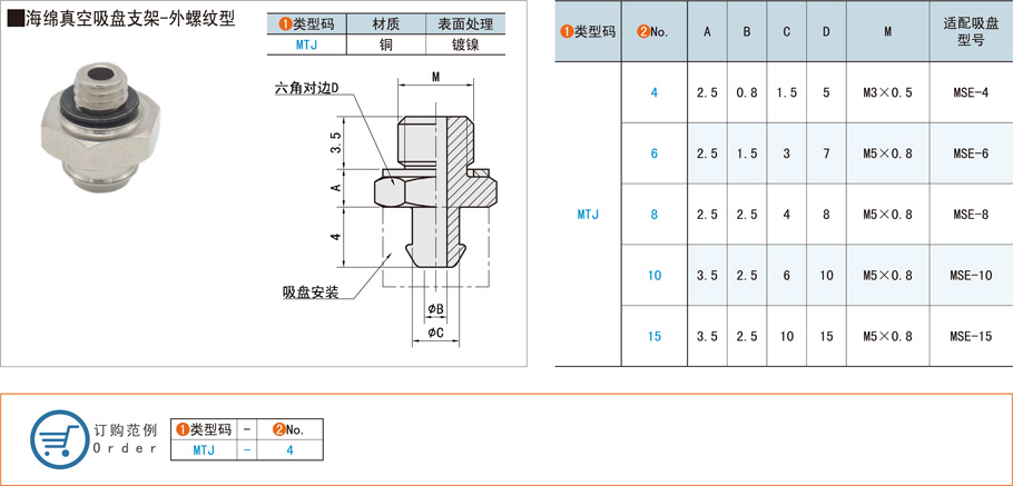 外螺纹型海绵真空吸盘支架的特点和应用场景