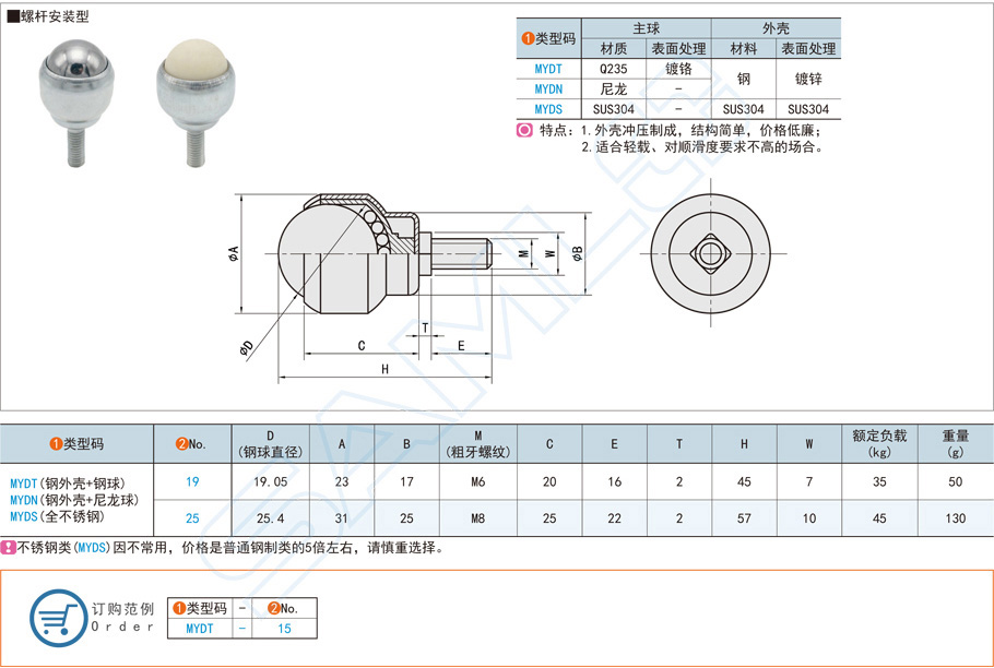 轻载型牛眼万向球-螺杆安装型规格参数尺寸材质