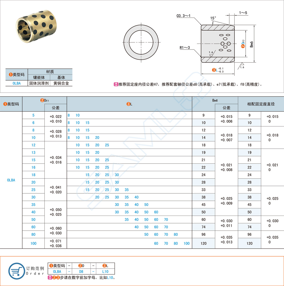 铜合金型无油衬套-直柱型规格参数