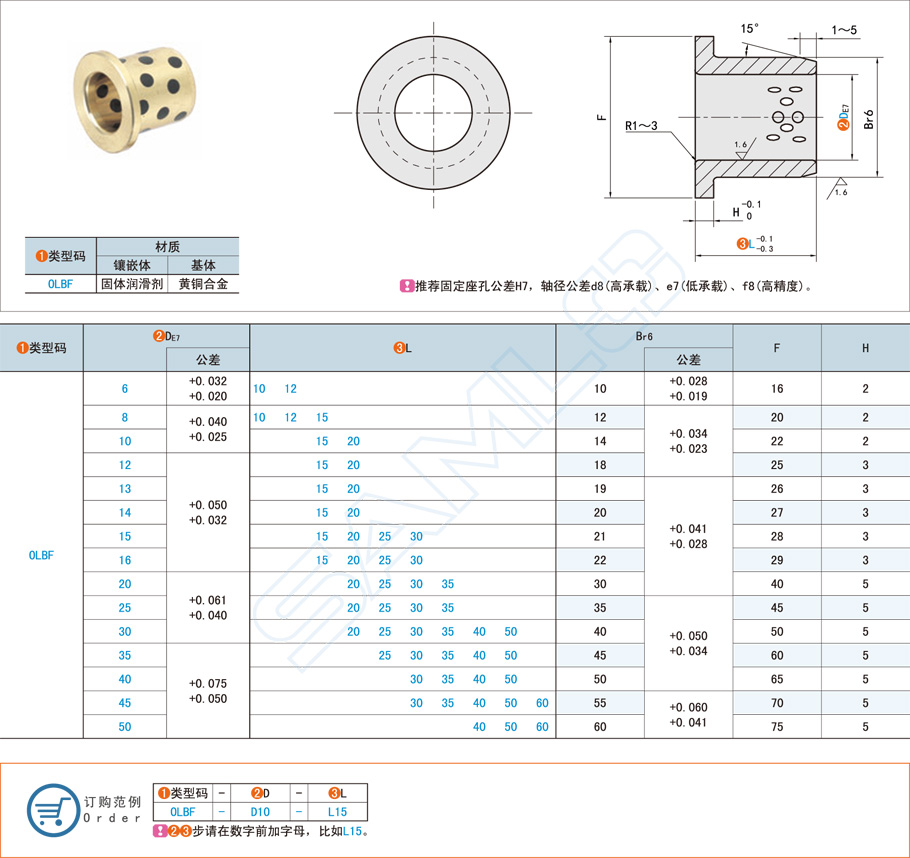 铜合金型无油衬套-圆法兰型规格参数