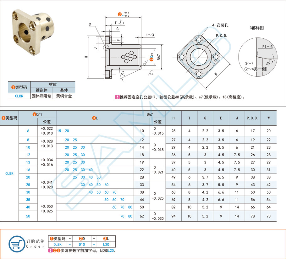 铜合金型无油衬套-方法兰型规格参数