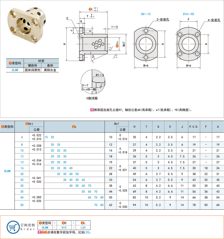 铜合金型无油衬套-对边法兰型规格参数