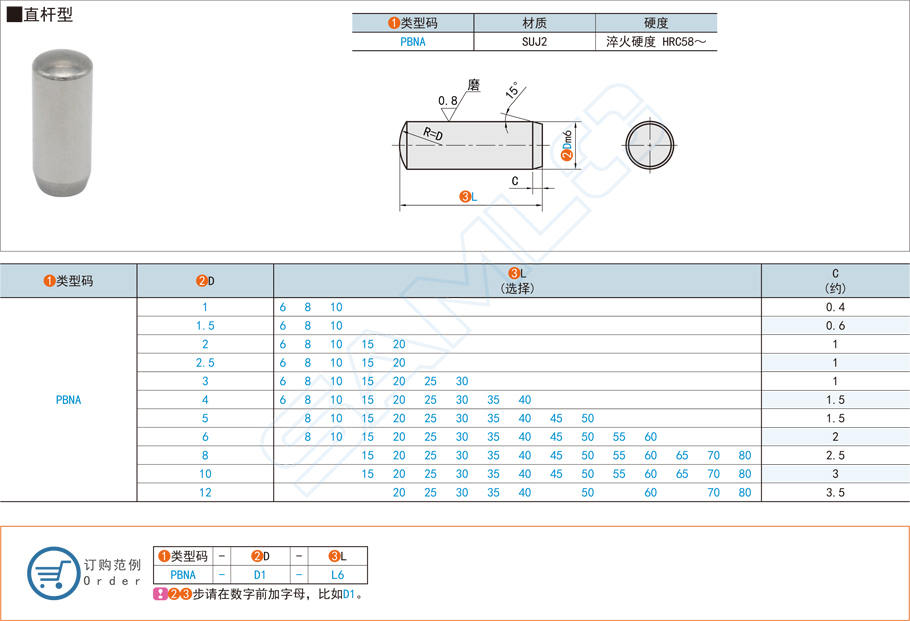 标准定位销-直杆型圆柱销规格参数尺寸材质