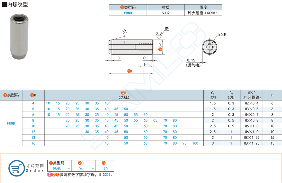 标准定位销-内螺纹型圆柱销规格参数尺寸材质