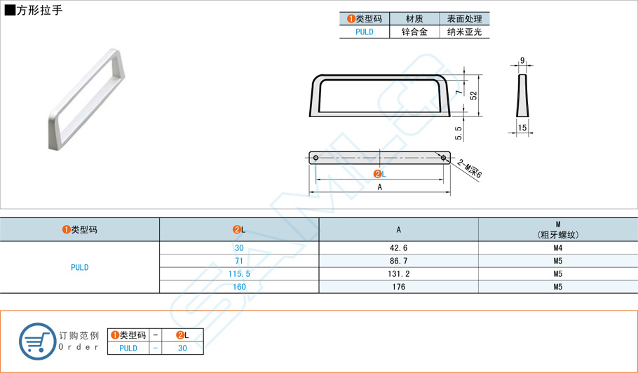 方形拉手门把手PULD规格参数尺寸材质
