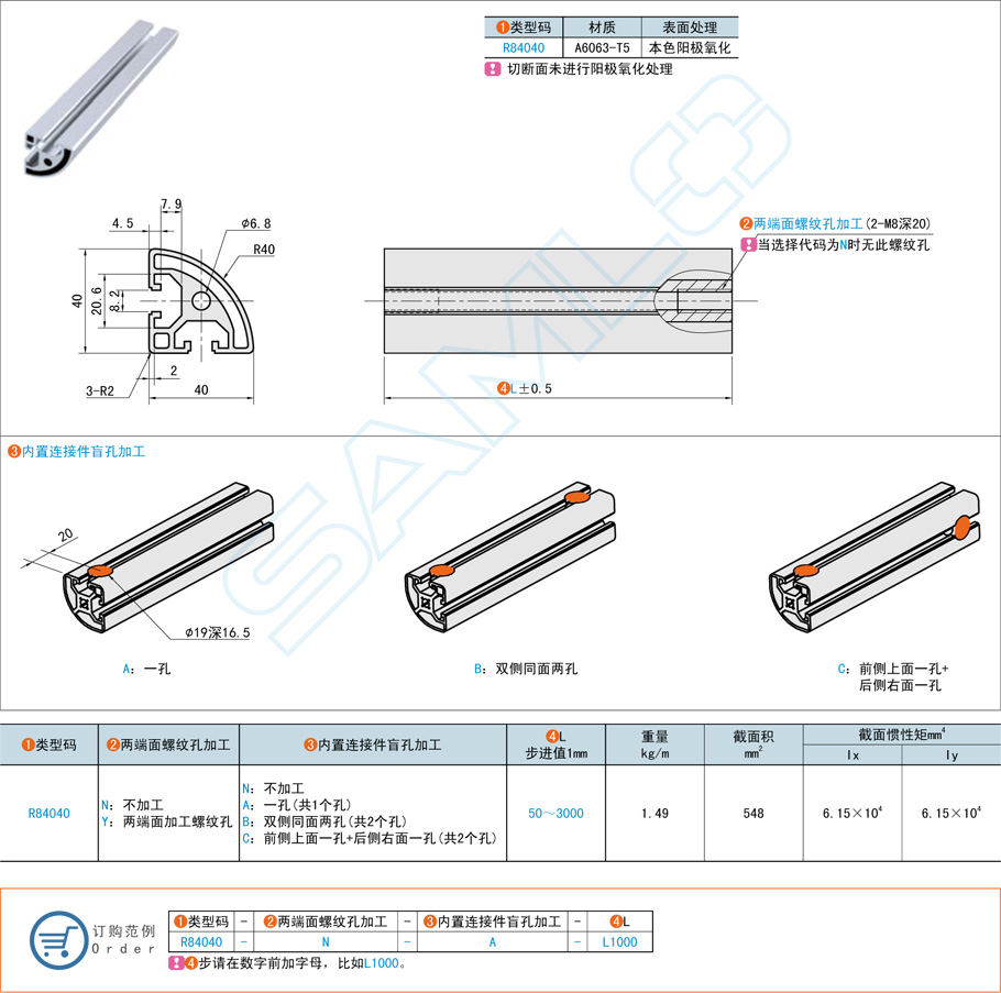 40系列铝合金型材-R40×40规格参数尺寸