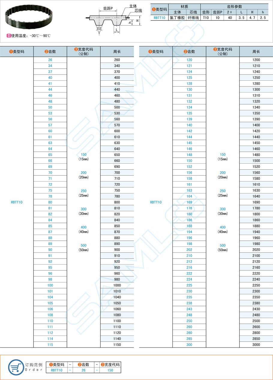 橡胶同步带-T10型规格参数