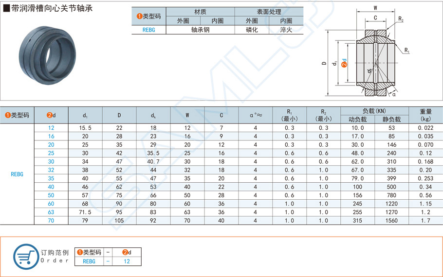 带润滑槽向心关节轴承规格参数尺寸材质