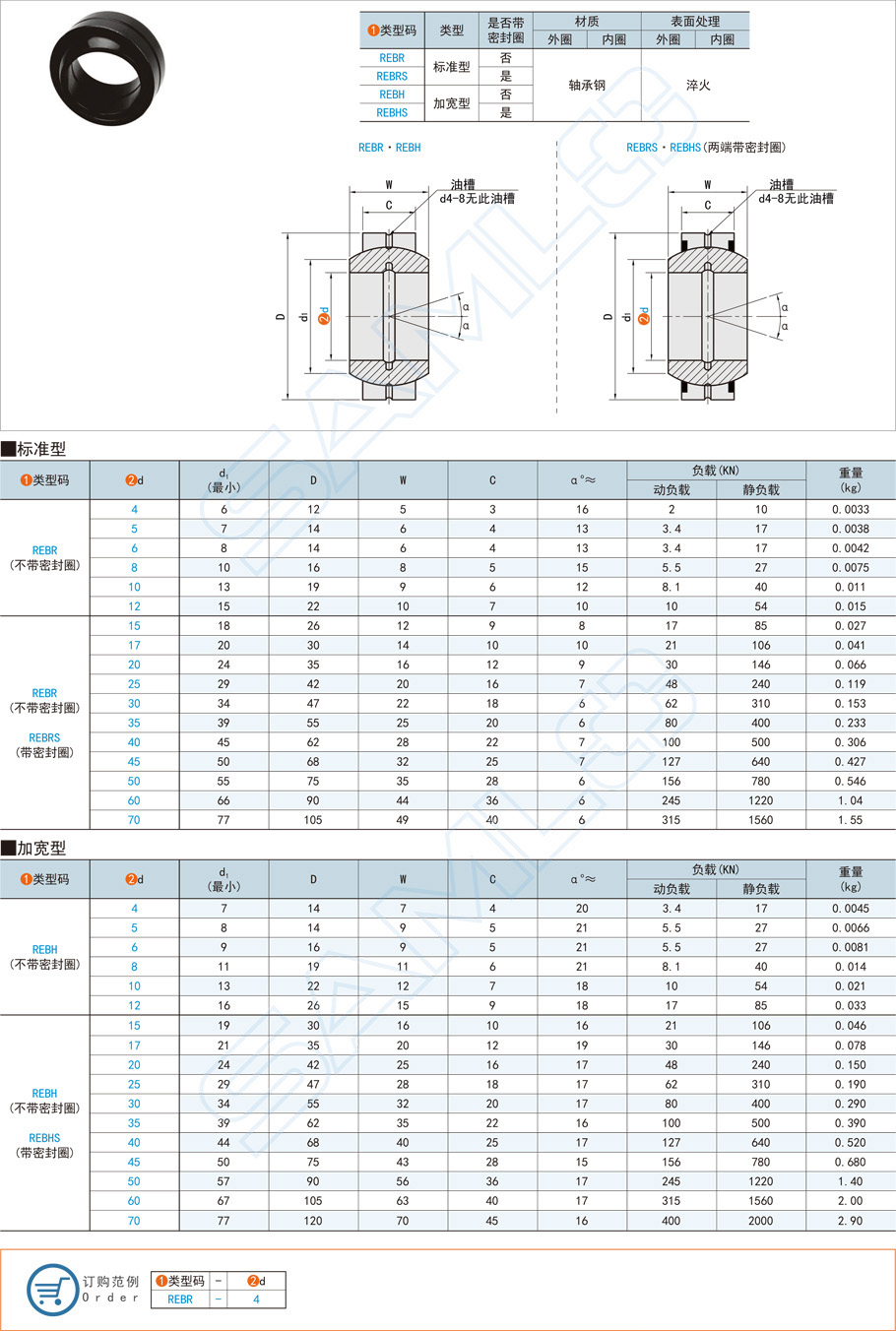 单开缝向心关节轴承-标准型规格参数尺寸材质