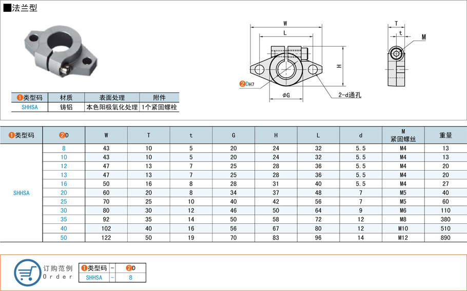 法兰型导向轴支座在印刷设备的应用