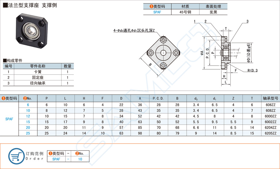 法兰型丝杠支撑座都用在什么设备上