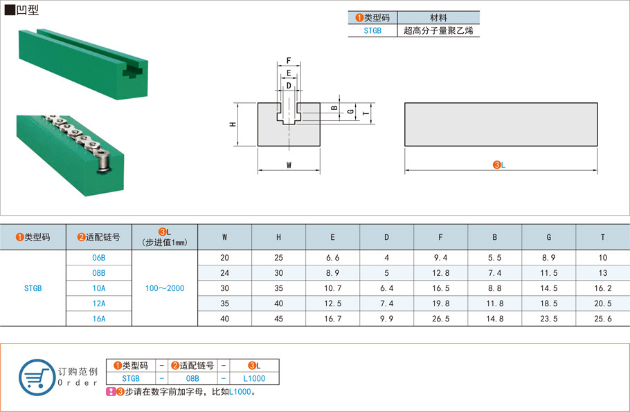 链条导轨-凹型规格参数尺寸