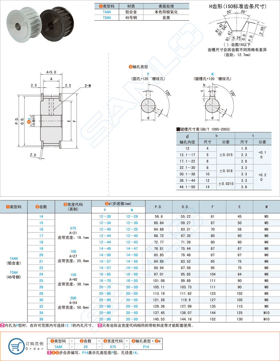 同步带轮-H型规格参数