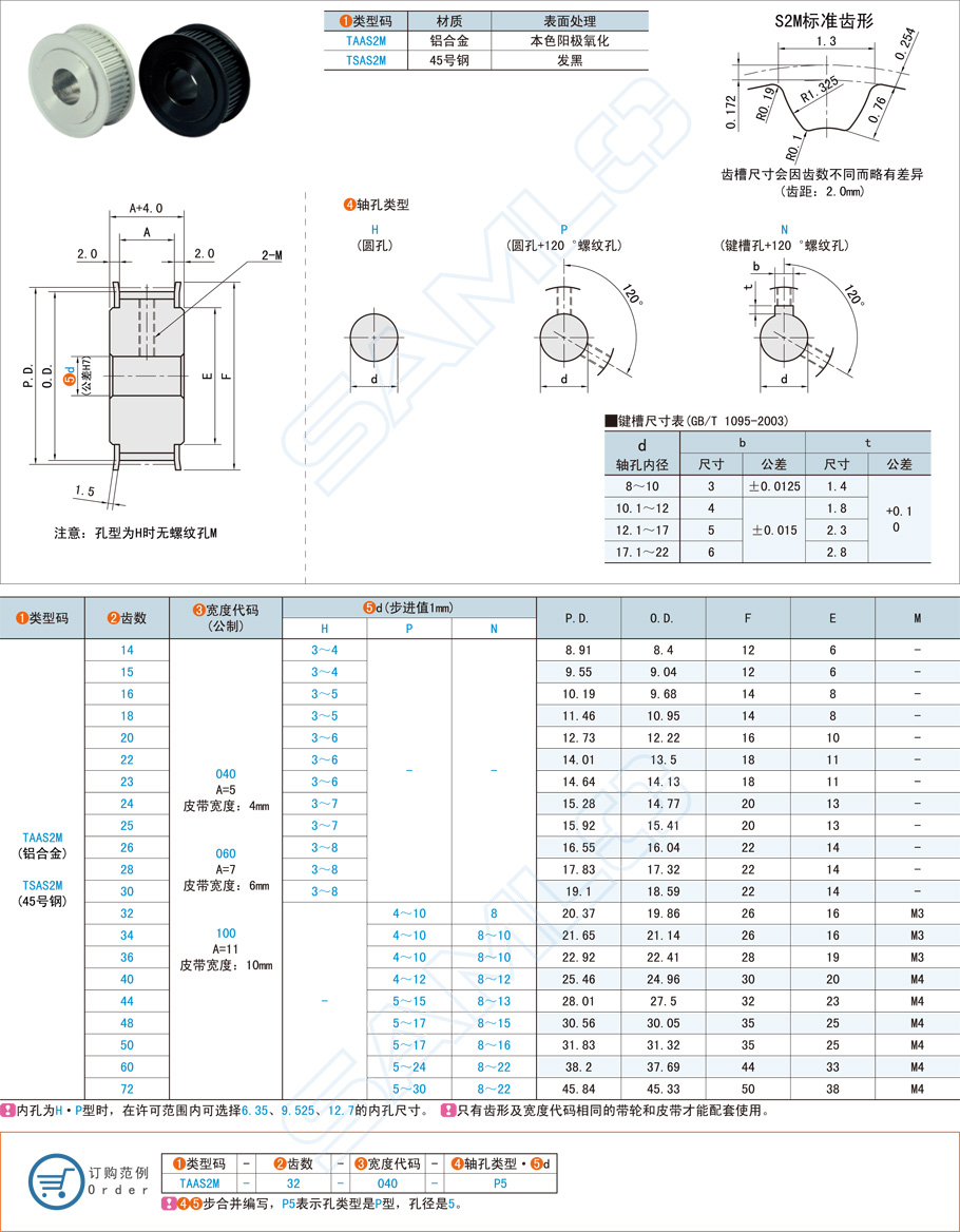 高扭矩同步带轮-S2M型规格参数