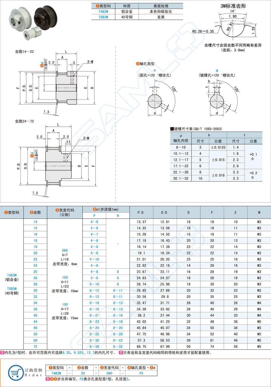 高扭矩同步带轮-3M·带凸肩型规格参数