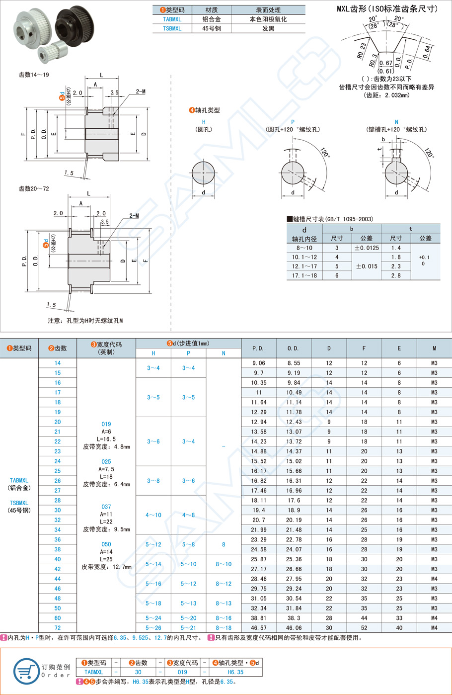 同步带轮-MXL·带凸肩型规格参数