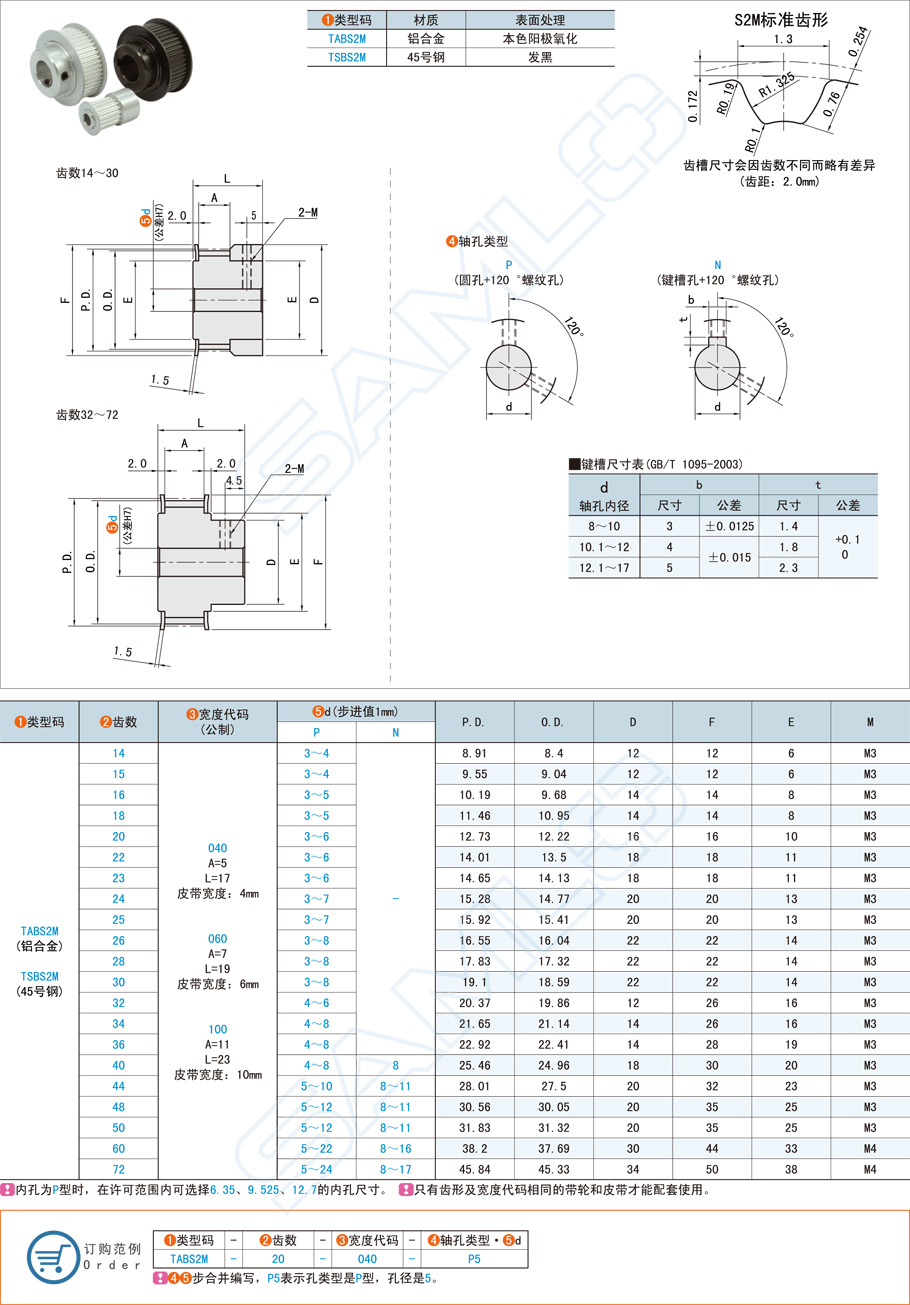 高扭矩同步带轮-S2M·带凸肩型规格参数