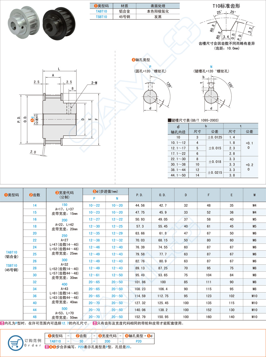 同步带轮-T10·带凸肩型规格参数