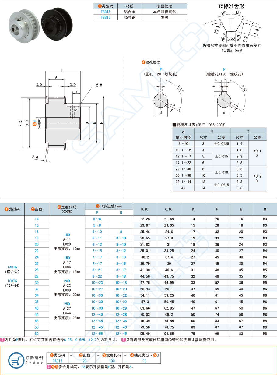 同步带轮-T5·带凸肩型规格参数