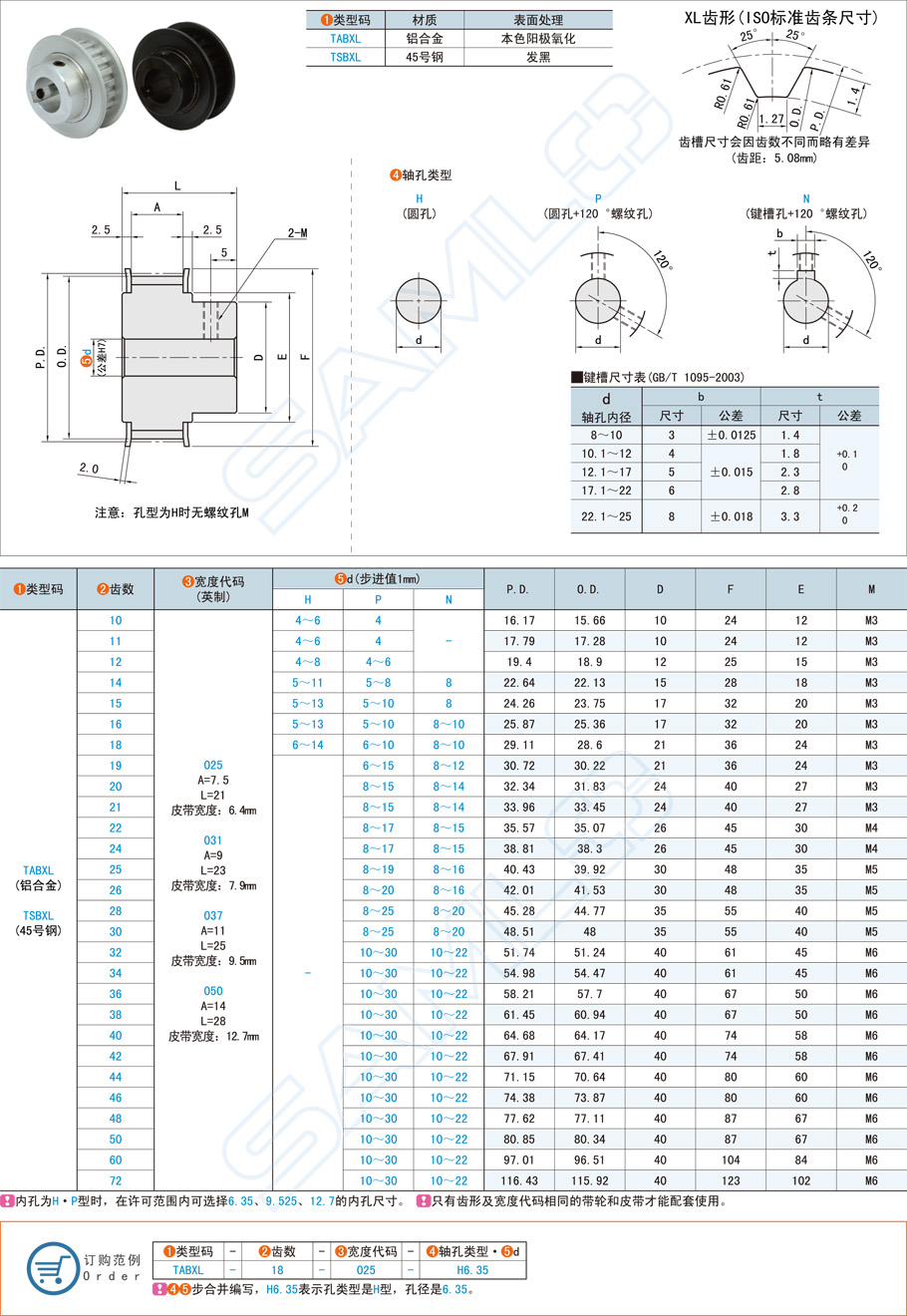 同步带轮-XL·带凸肩型规格参数