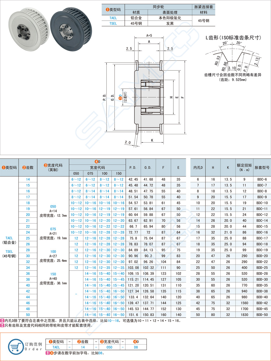 免键同步带轮带定心功能有用吗