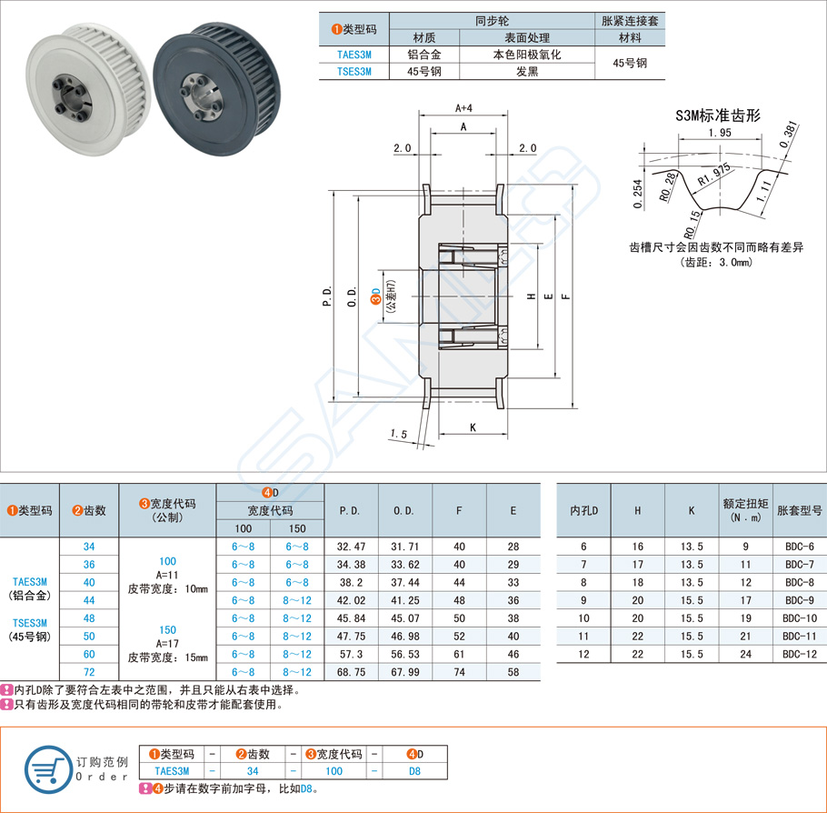 免键同步带轮-S3M型规格参数