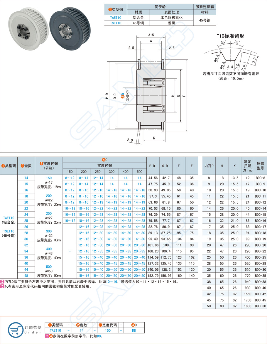 免键同步轮优缺点有哪些