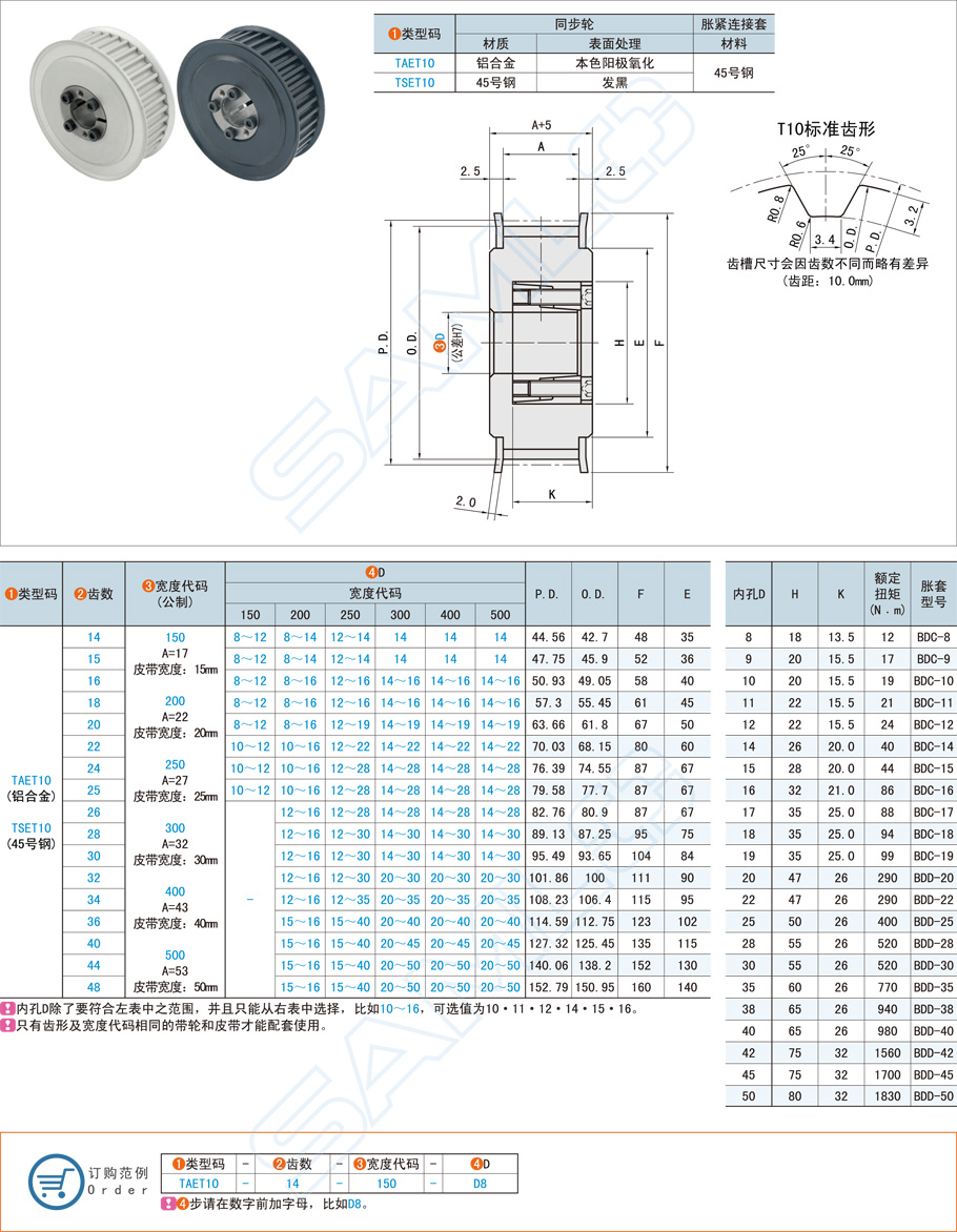 免键同步带轮-T10型规格参数