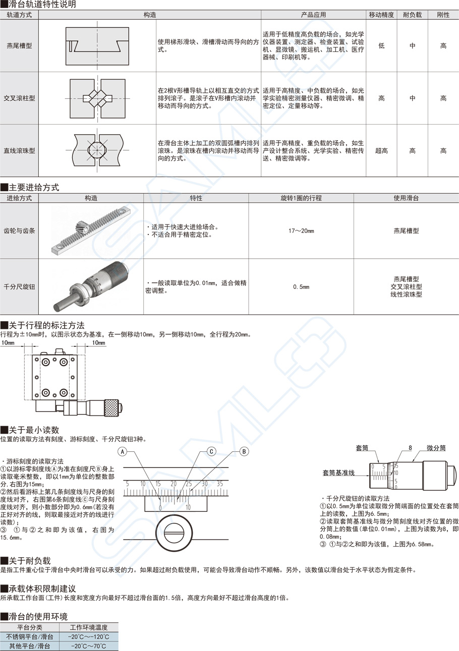 燕尾槽型XY轴滑台特性
