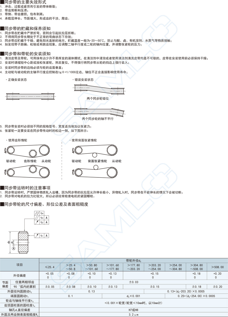 免键同步带轮-T10型功能特点概述