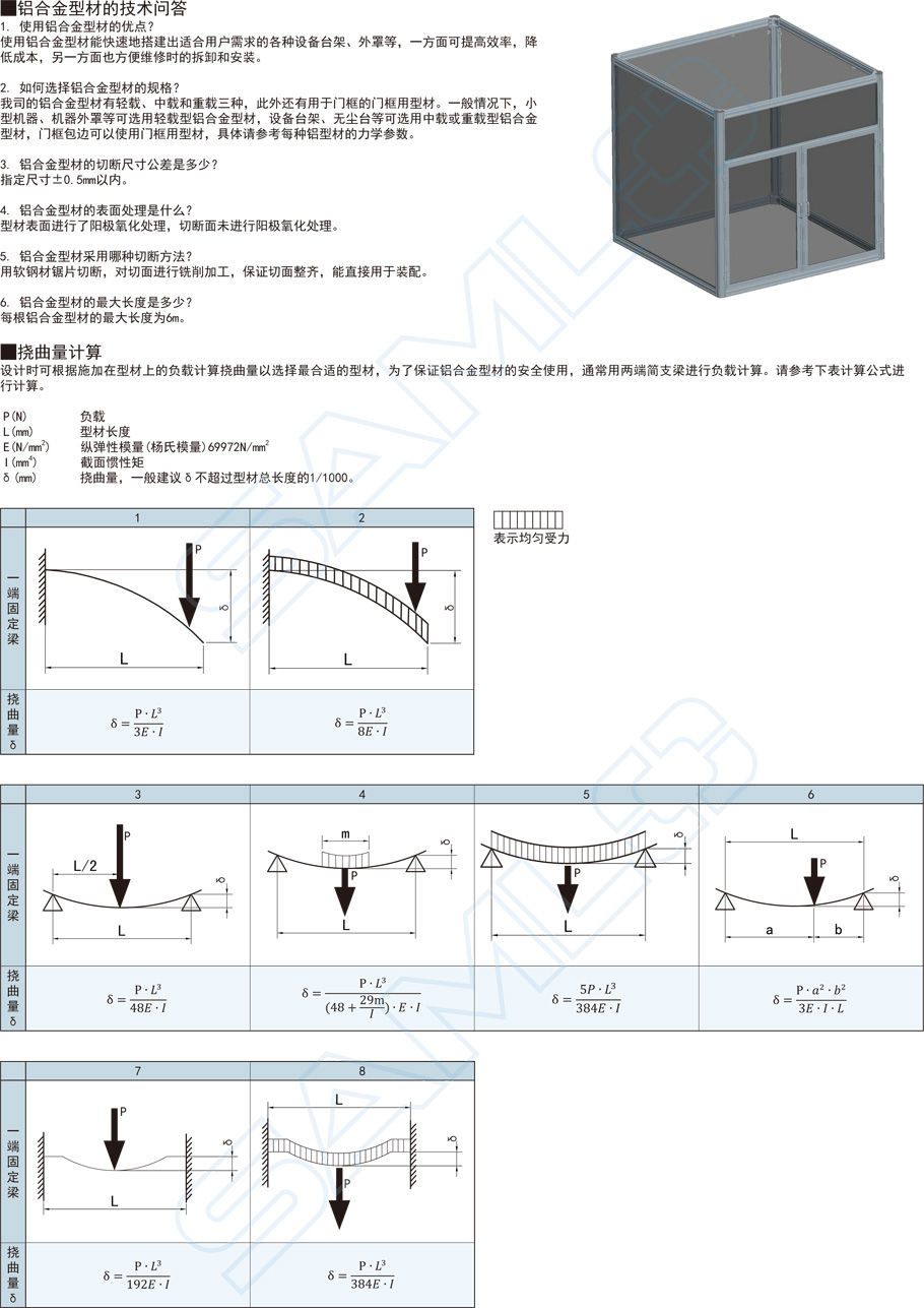 挤压角座-45度型单双槽技术问题