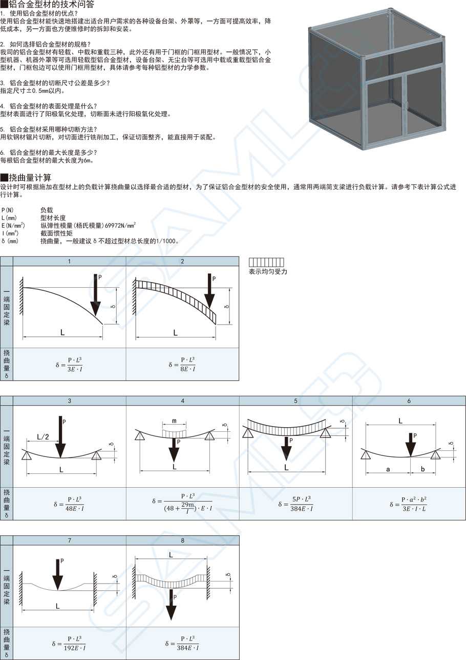 40系列铝合金型材-80×80技术问题