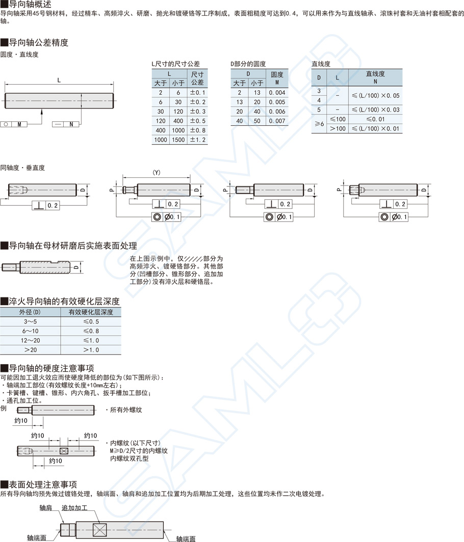 一端台阶型导向轴-内螺纹型功能特点概述