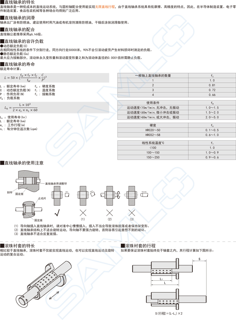 嵌入法兰直线轴承-圆法兰型功能特点概述