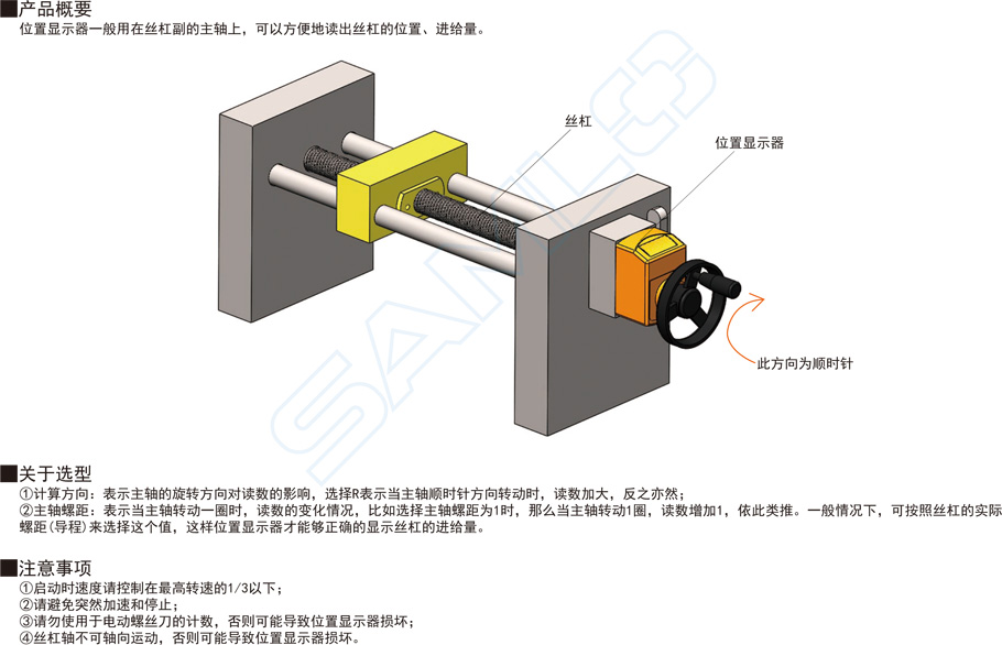 位置显示器,计数器概要选型注意事项