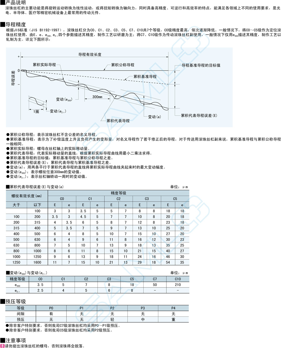 精密级滚珠丝杠-轴径12导程4功能说明