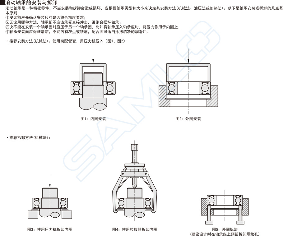 橡胶密封深沟球轴承安装拆卸