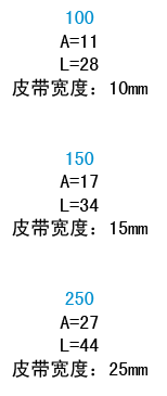宽度代码