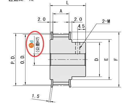 d（孔径）