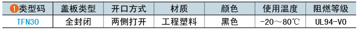 类型码