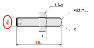 M（螺纹公称）
